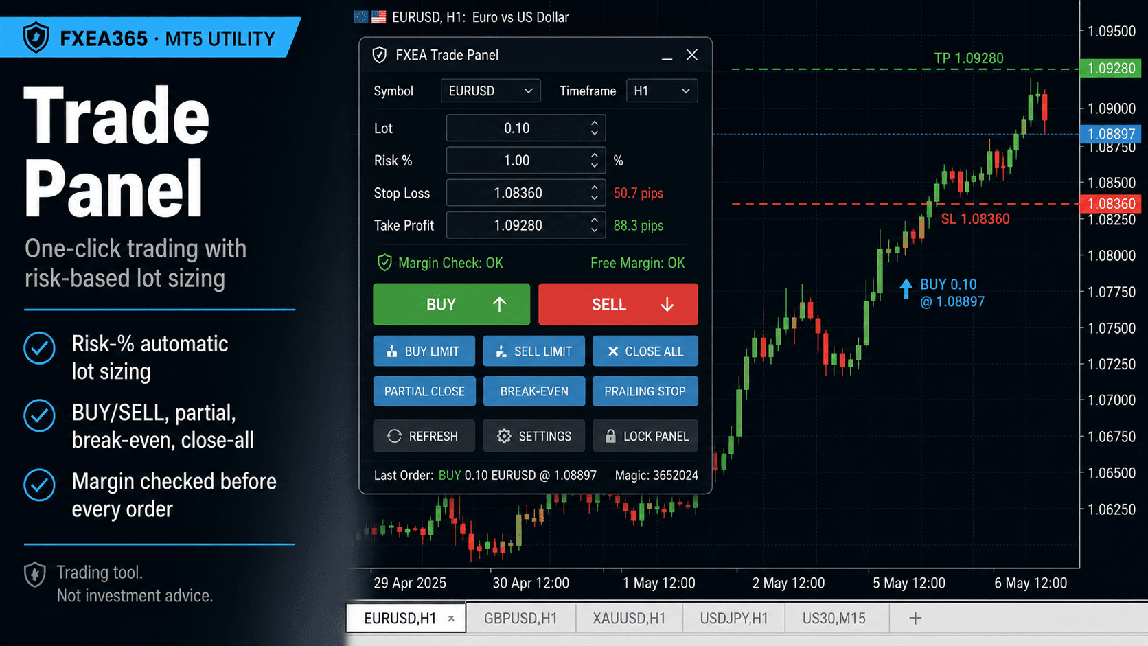 Trade Manager - 素早く、かつ規律を保って裁量トレードする。