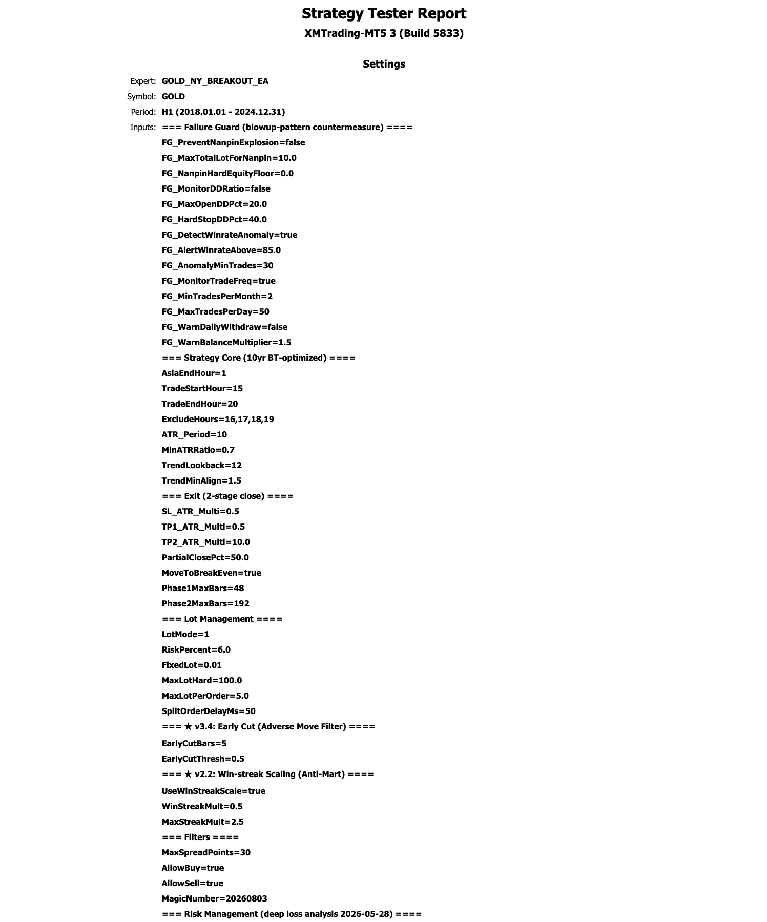 BLAZE GOLD EA Strategy Tester Report