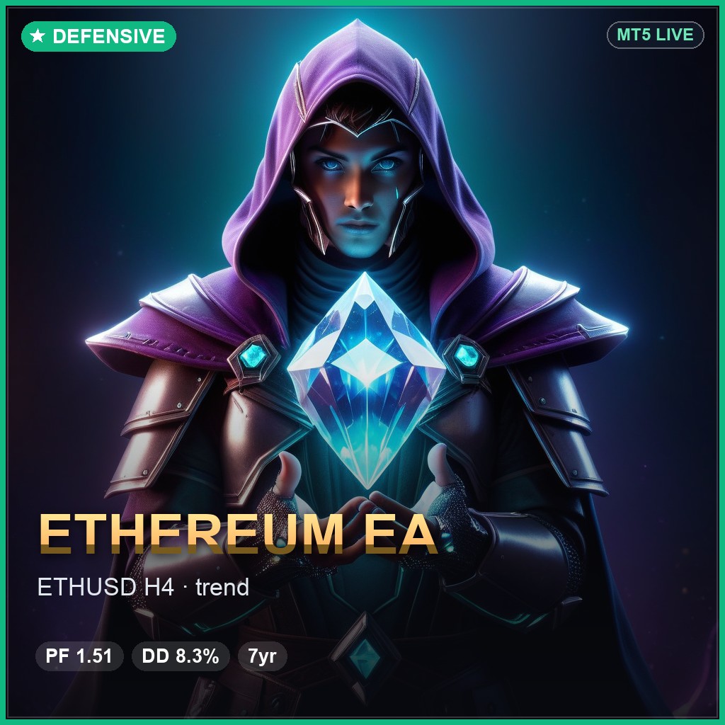 ethereum-trend