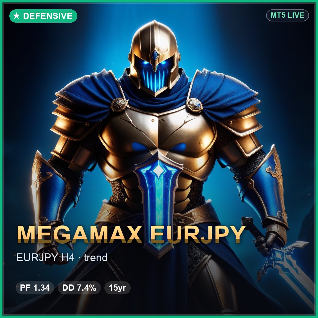 megamax-donchian-eurjpy
