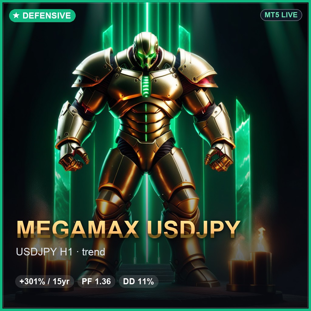 megamax-donchian-usdjpy