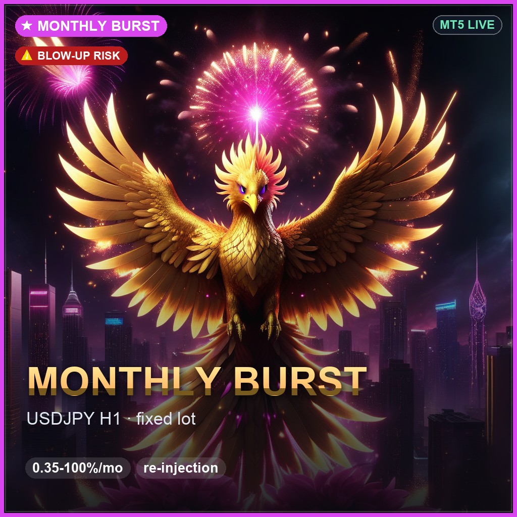 monthly-burst-usdjpy
