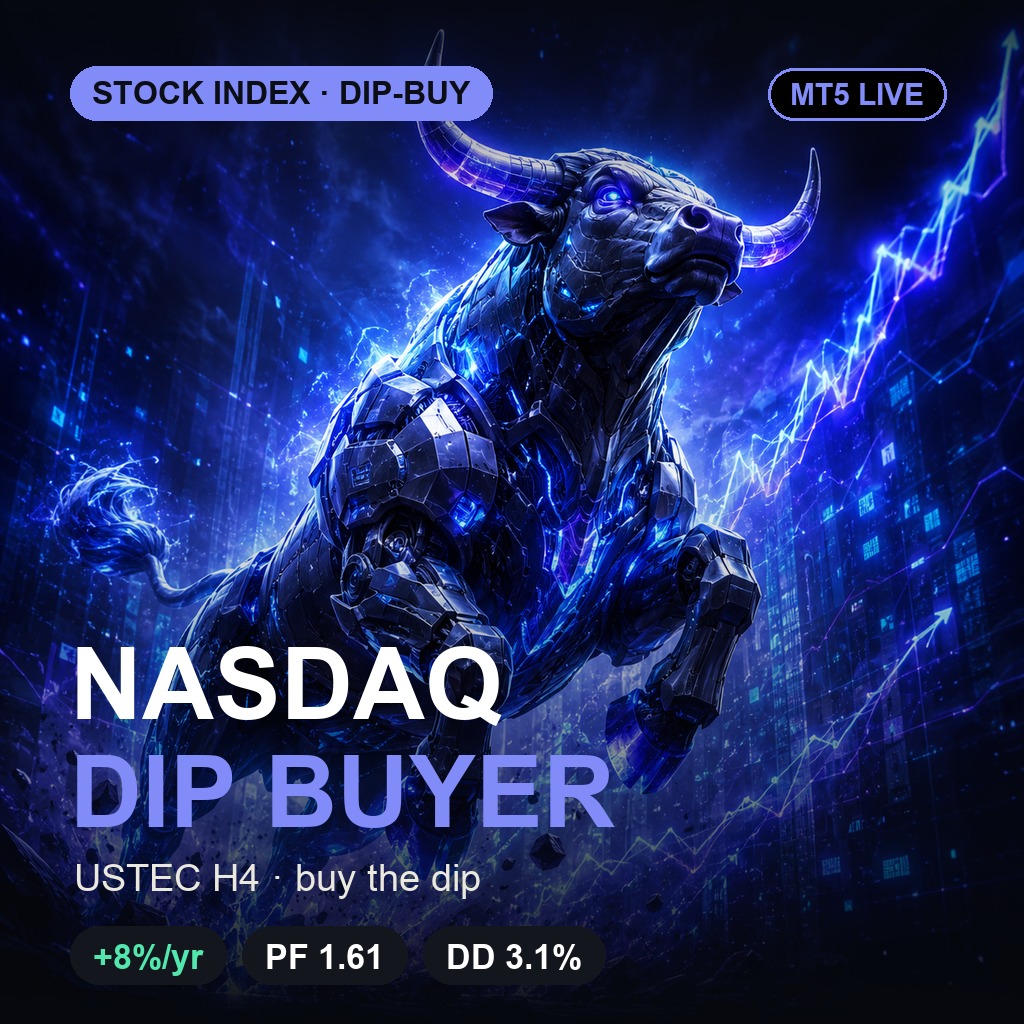 NASDAQ DIP BUYER