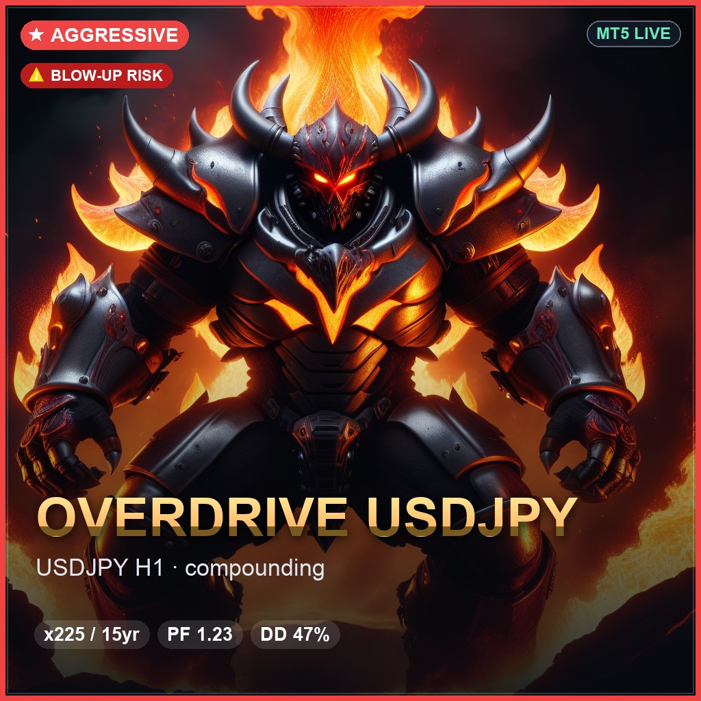 overdrive-usdjpy